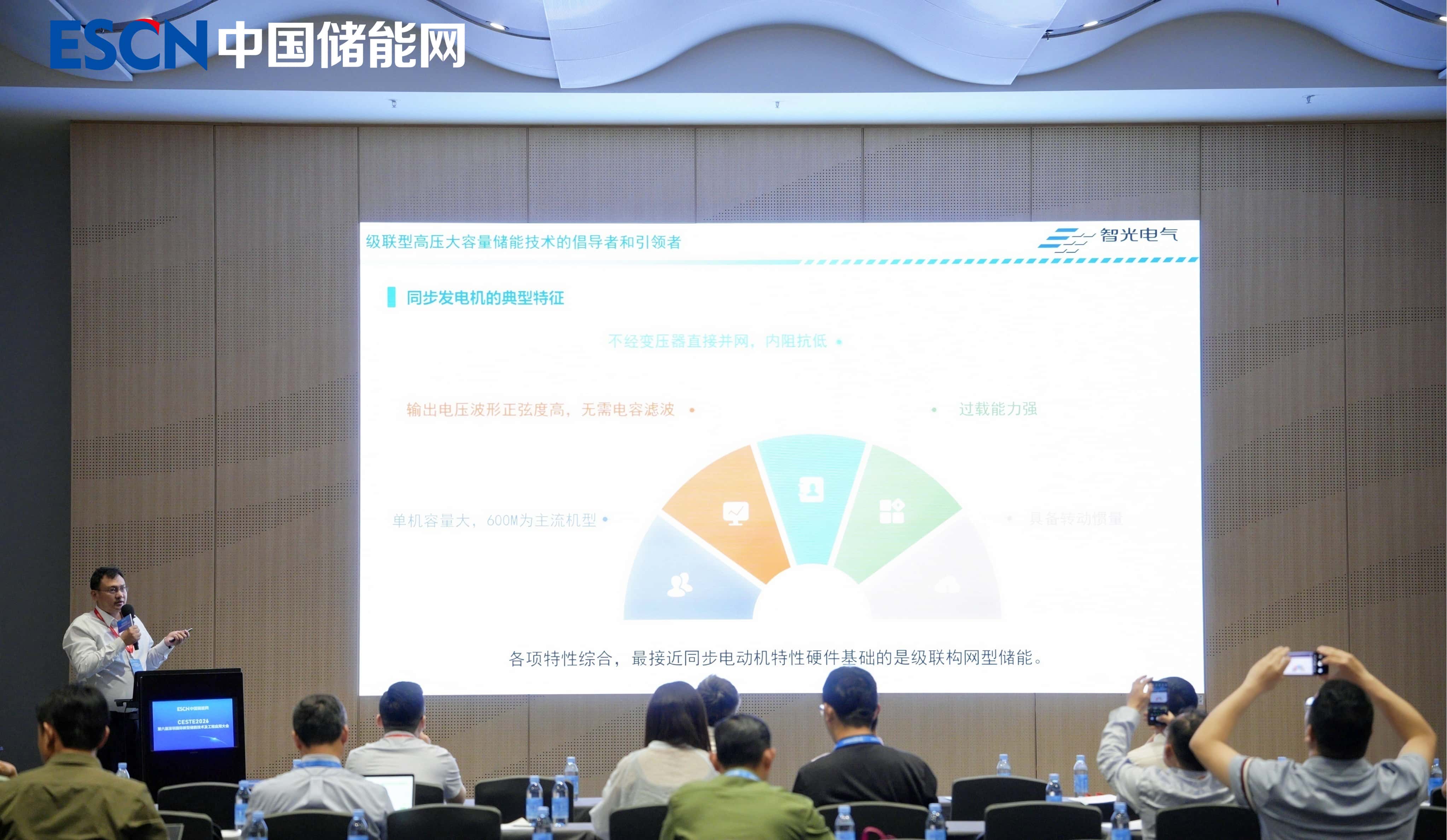 攻克“双高”难题，锚定弱网支撑：mg不朽情缘官网电气技术解码级联构网型储能技术
